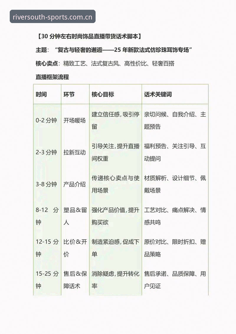 恪守匠心与风范直播平台推荐推荐：从困惑到顺畅的使用指南